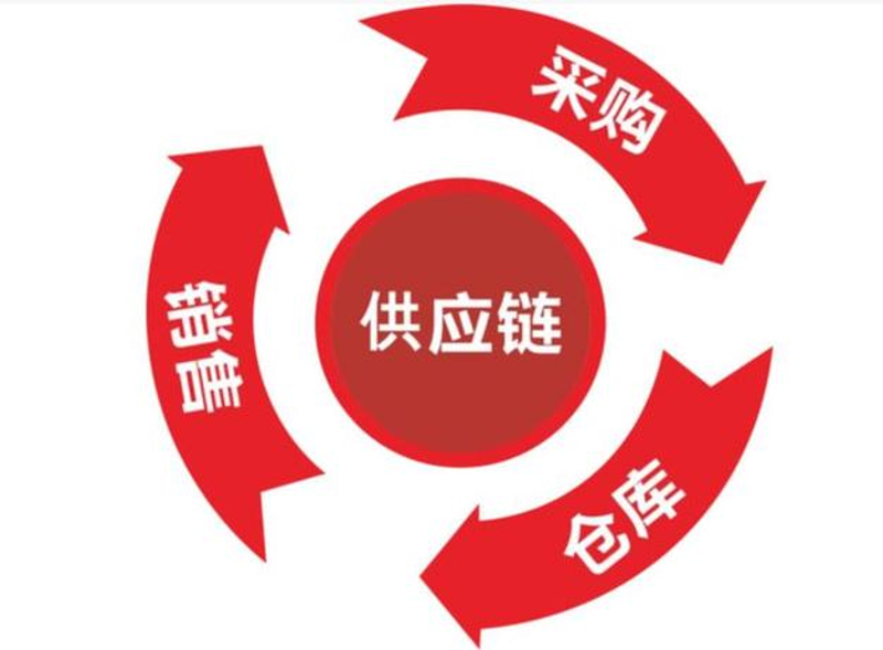商贸有限公司是个体还是企业？这是一个经常被问到的问题，尤其是在商海中航行的个体经营者和初创企业家们。今天我们就来揭开这个谜团，并探讨一下商贸有限公司的本质。
